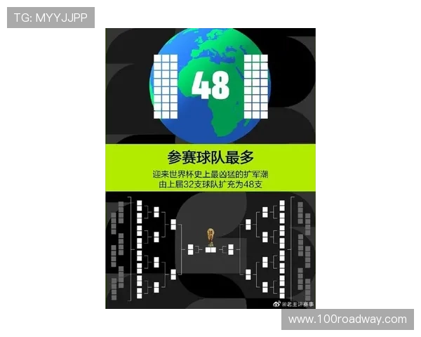 2026美加墨世界杯引领足球新格局与全球文化盛宴展望时代蓝图