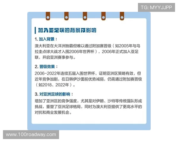 从世界杯名额分配看亚洲区AFC席位扩张与现实挑战现状分析报告