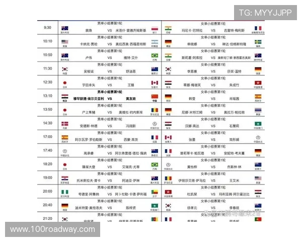 亚洲区18强赛激战在即各队争夺世界杯入场券新格局全面展开悬念升级