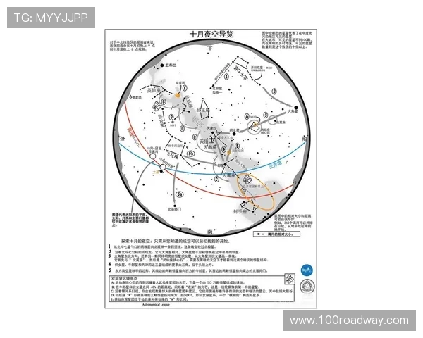纵览2026年天文星空盛宴的全年天象观测权威指南详解与赏析