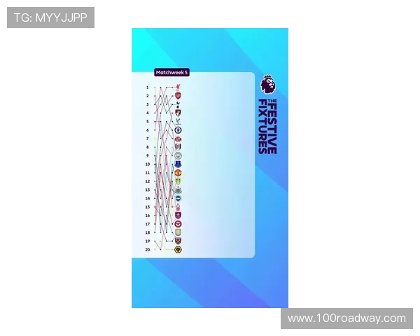 英超积分榜风云变幻争冠保级格局全景解析最新走势与球队命运观察