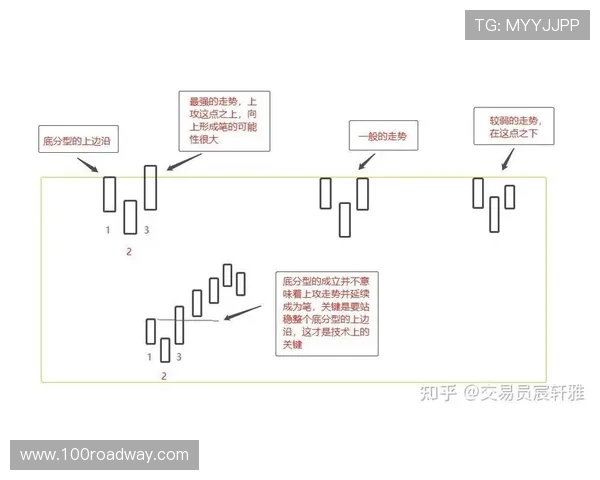 基于数据分析的篮球赛事走势判断与胜负趋势研究方法与实战应用