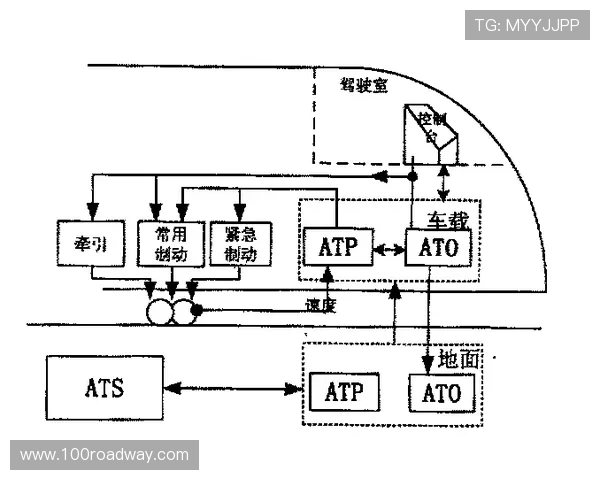 基于体育赛事不同阶段特征的系统化划分与运行逻辑研究与分析