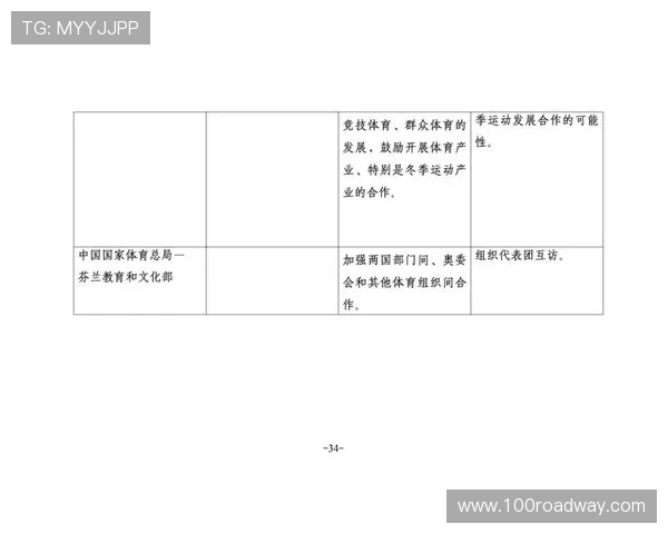 围绕合同续约推进合作稳定发展的综合管理新路径探索实践研究方案